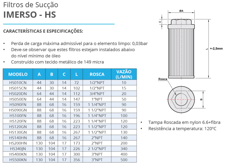 Filtros dimensões