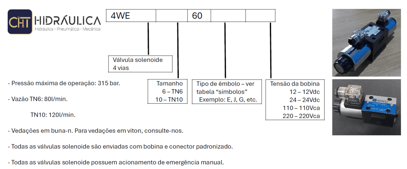 Tipos de carretel
